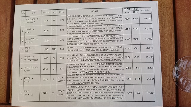 勝沼醸造(株)の試飲メニュー