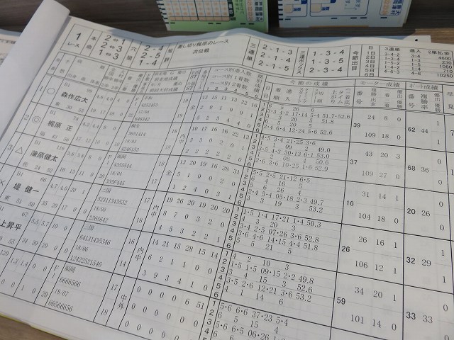 大村競艇場の予想屋で売られている予想紙