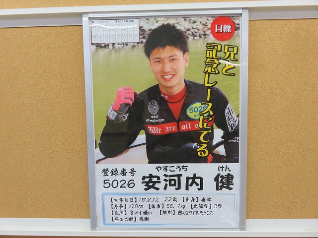からつ競艇場に展示されていた安河内健選手のパネル