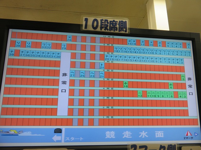 戸田競艇場指定席券売り場の、指定席の空席をチェックするモニター