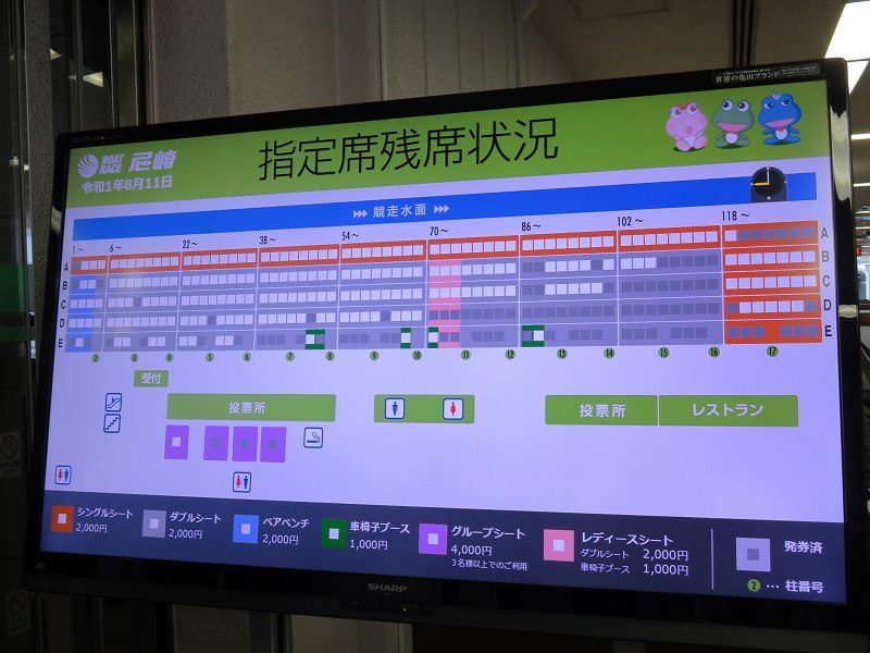 尼崎競艇場の指定席残席状況を示すモニター