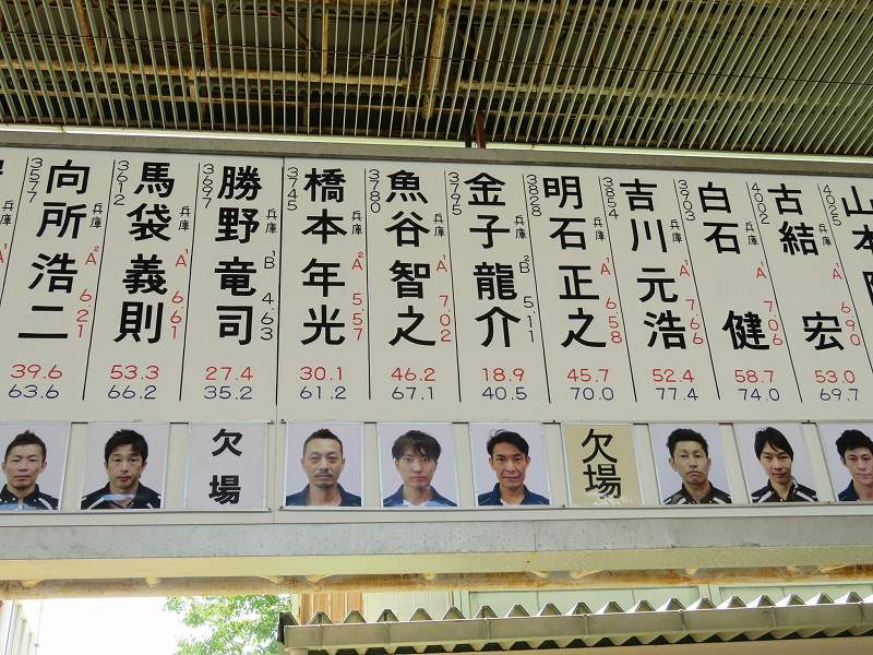尼崎競艇場内の出走メンバー