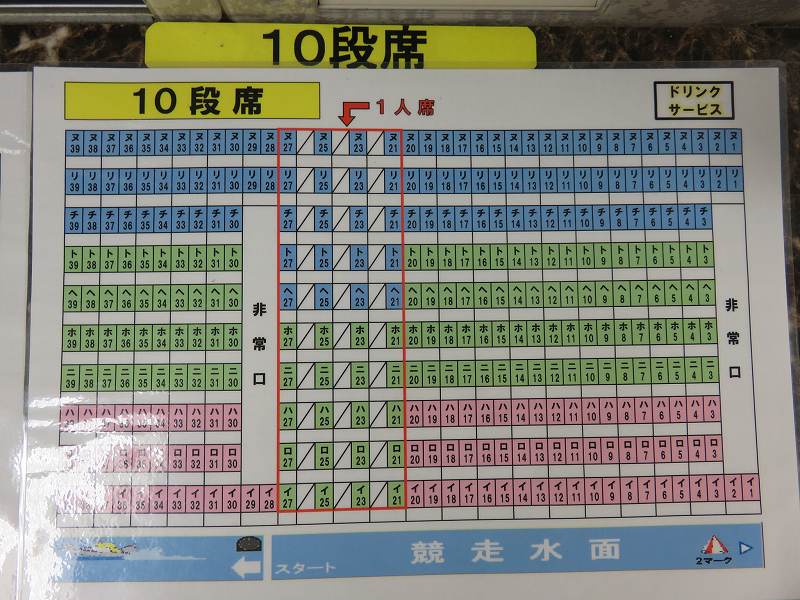 戸田競艇場の指定席10段席の座席表