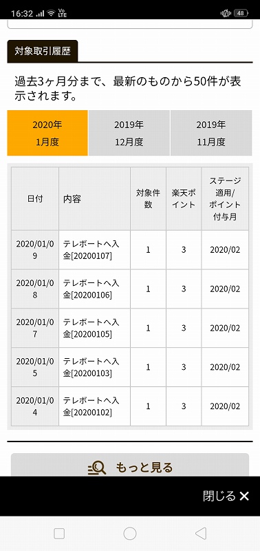 解約 テレボート