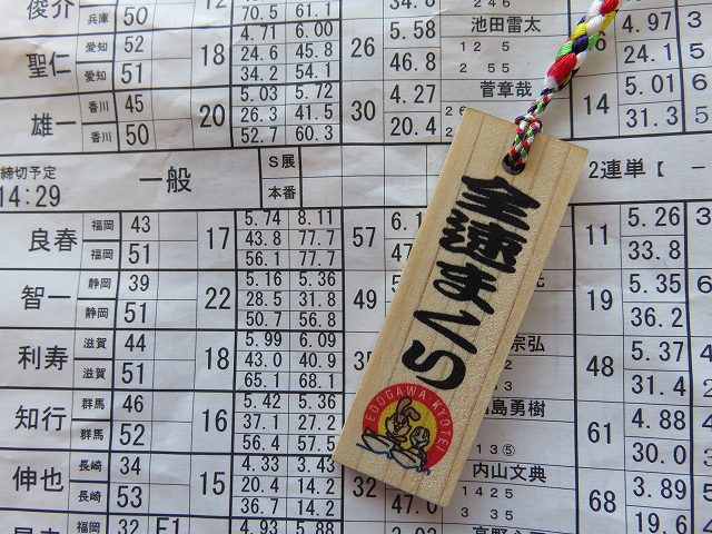 ボートレース江戸川のガチャガチャで買った千社札ストラップ