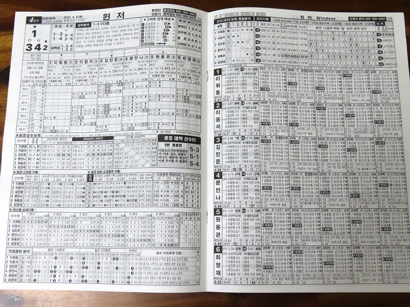 韓国競艇の予想誌