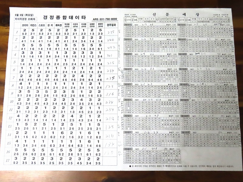 韓国競艇の出走表